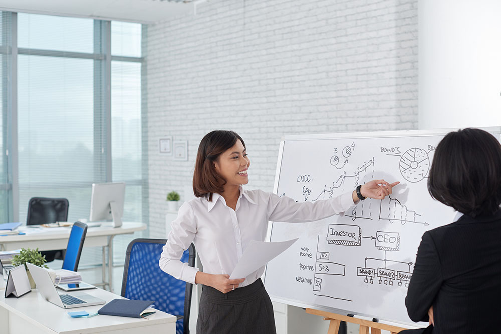 specialized-programs